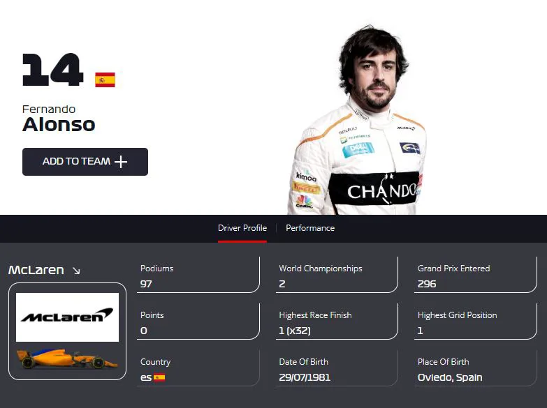 Alonso