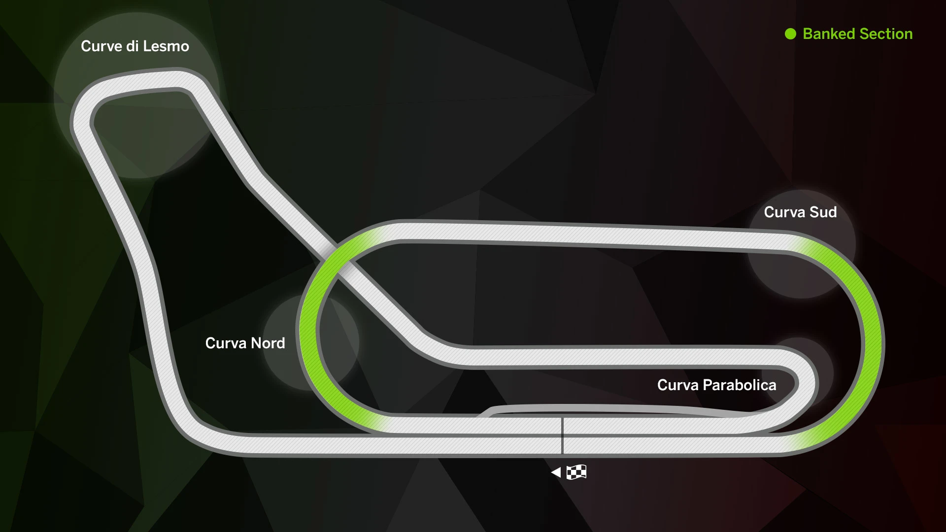 The old Monza circuit layout, featuring the famous banked oval