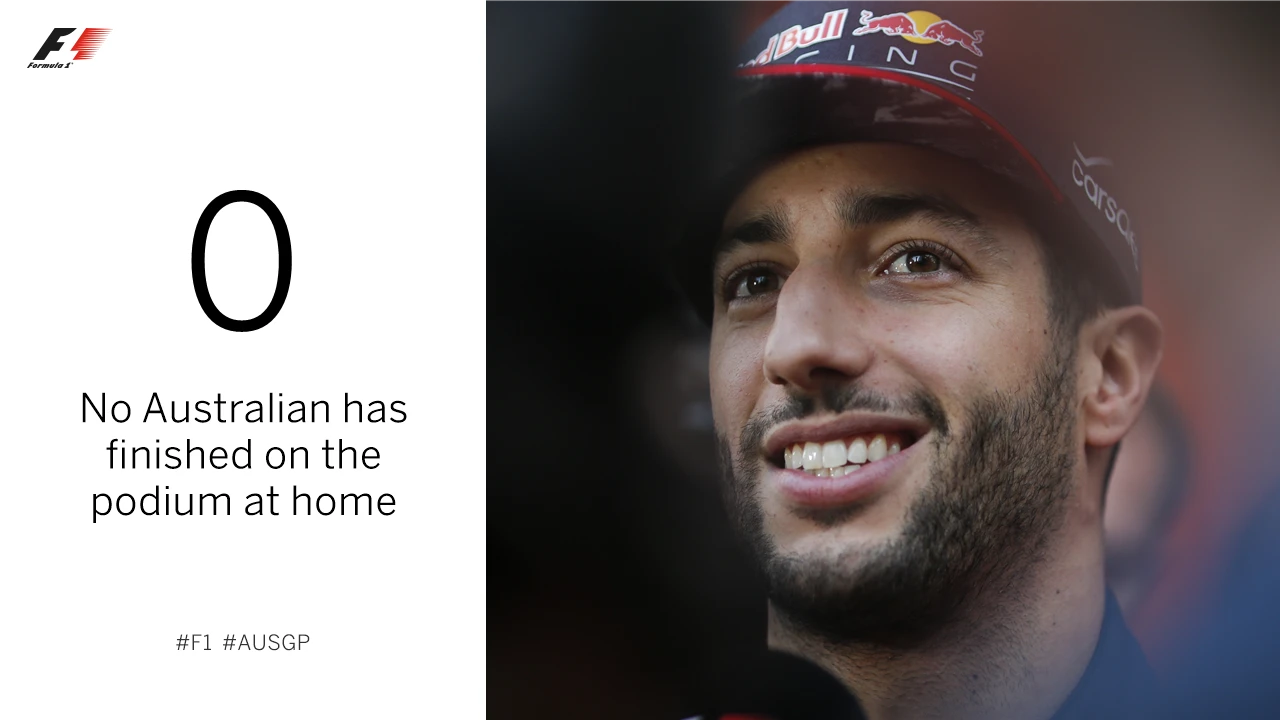 Ricciardo.jpg