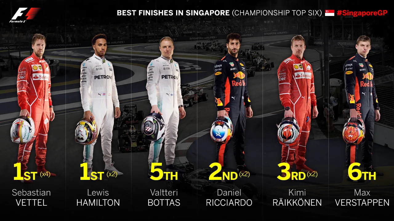 best-finishes-singapore.jpg