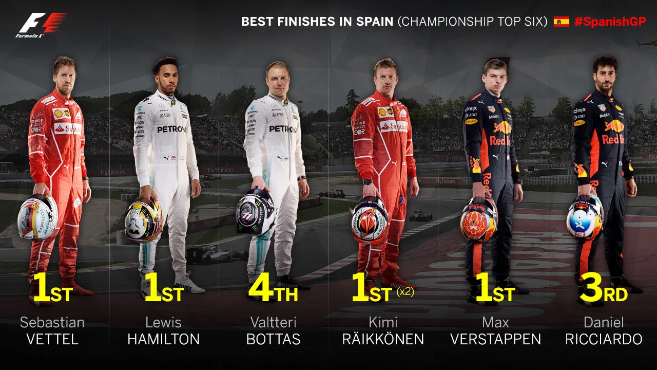 best-finishes-spain.jpg