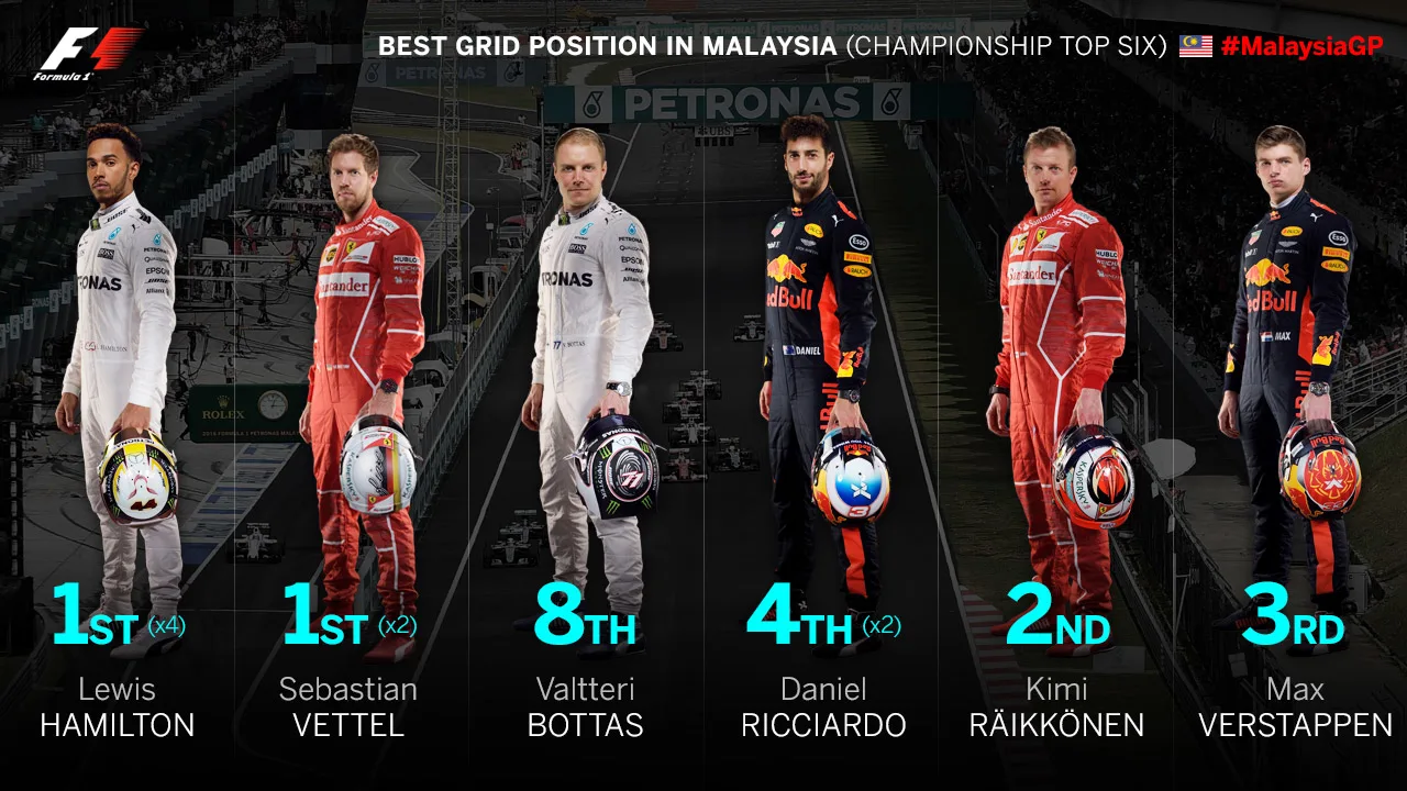 best-grid-malaysia.jpg
