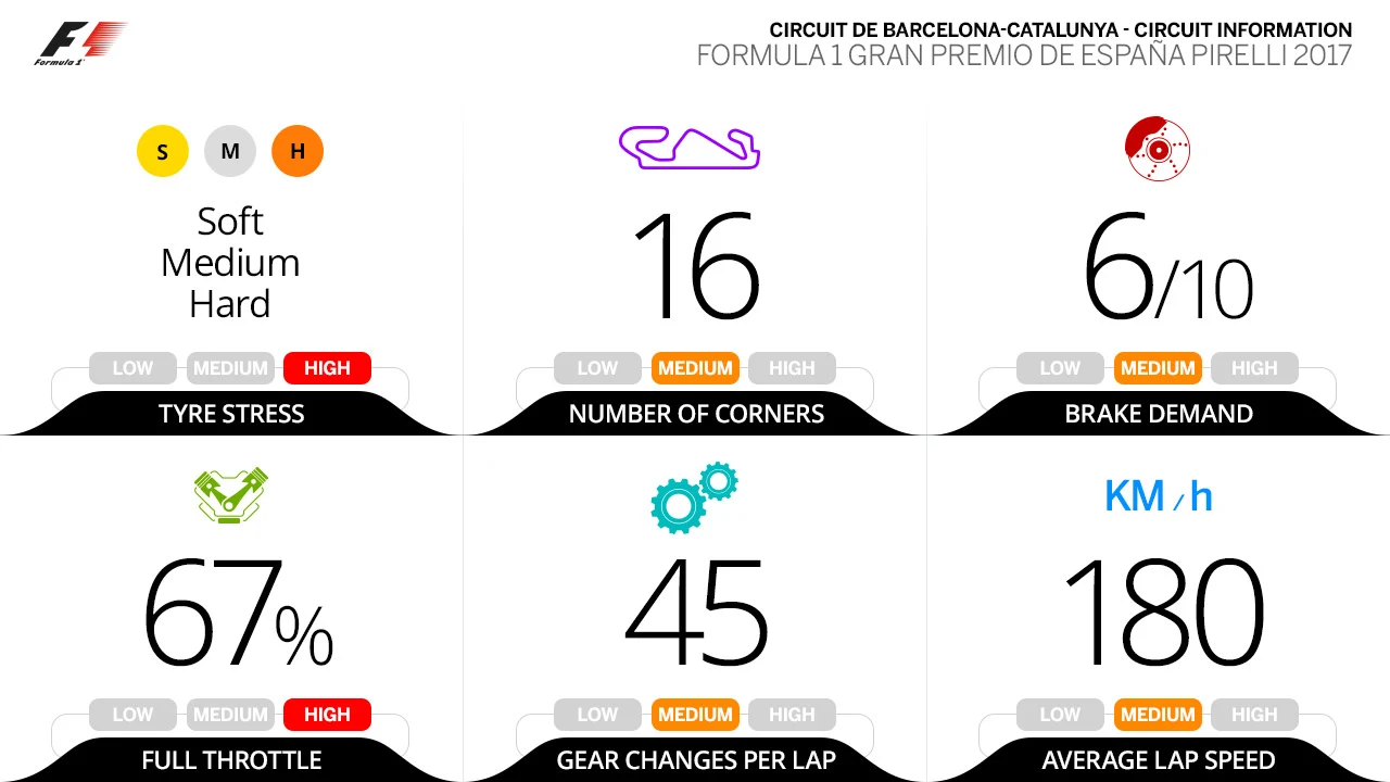 circuit-info-spain.jpg