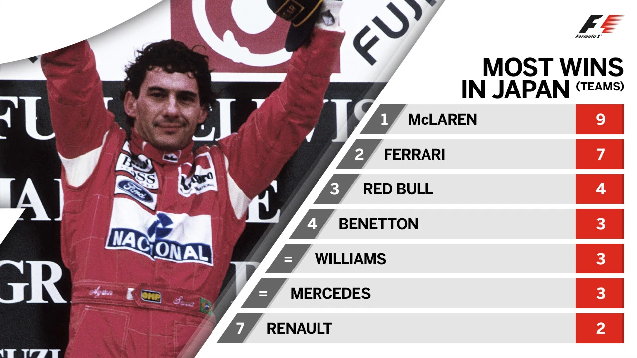 most-wins-team-japan.jpg