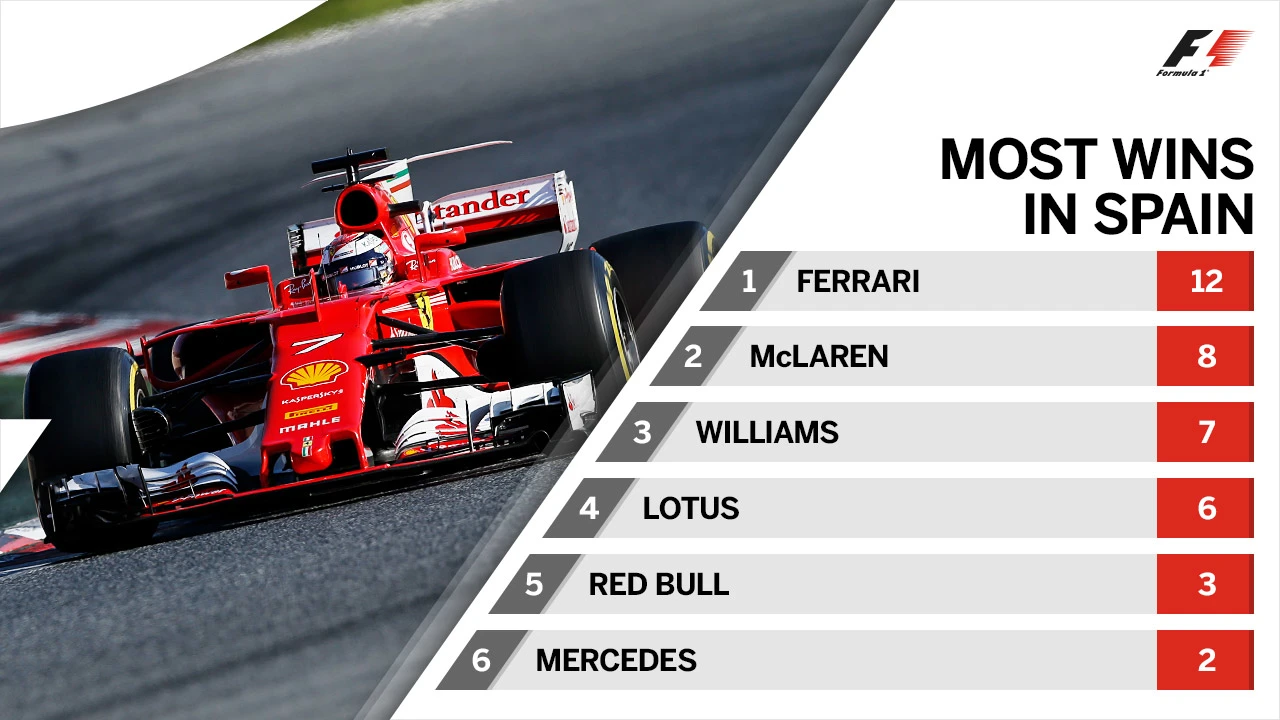 most-wins-team-spain.jpg