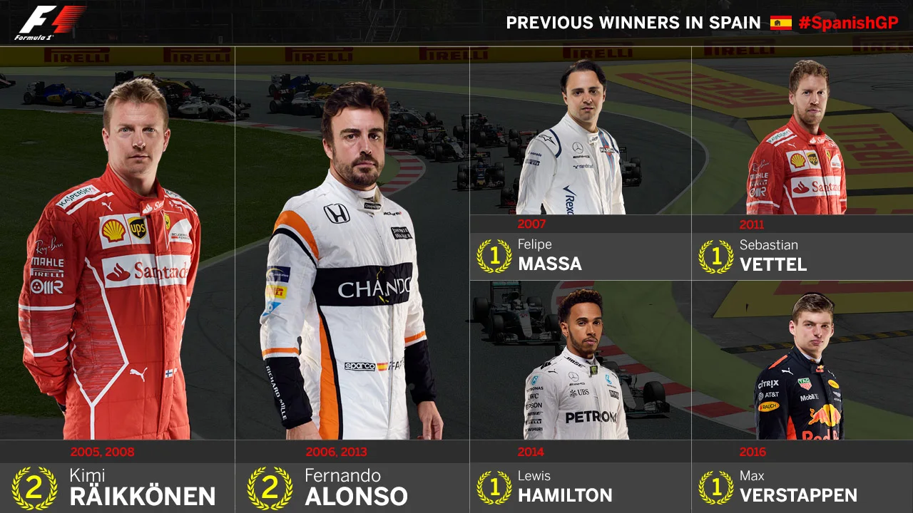 previous-winners-spain.jpg