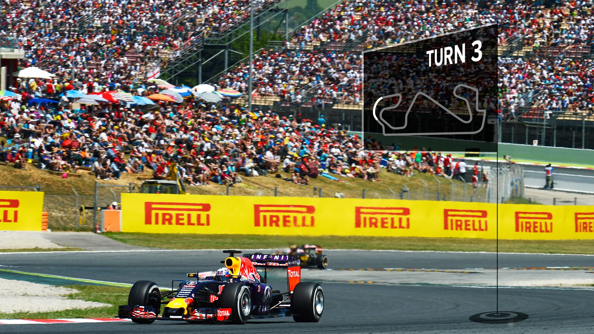 Formula One World Championship, Formula One World