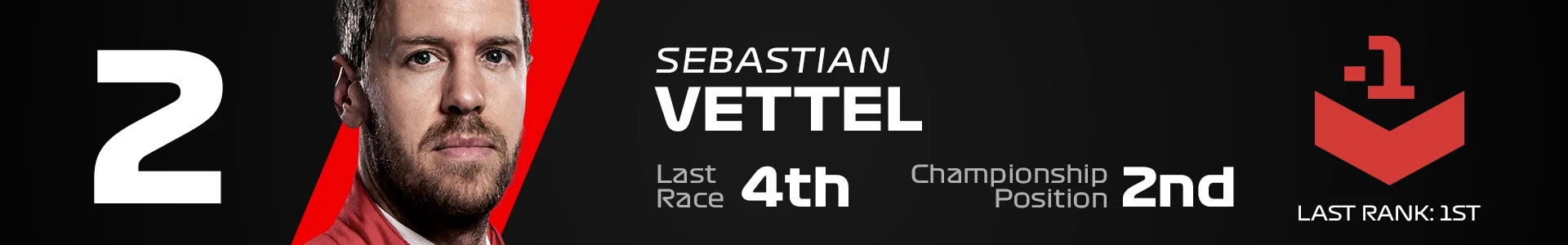2 VETTEL