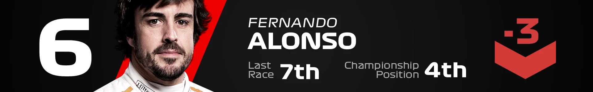 Alonso.jpg