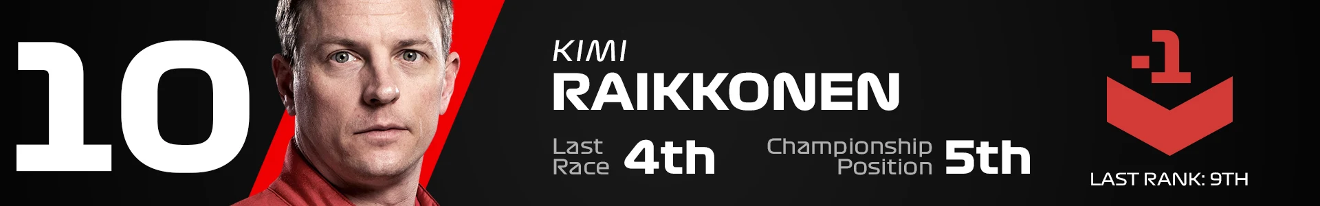RAIKKONEN