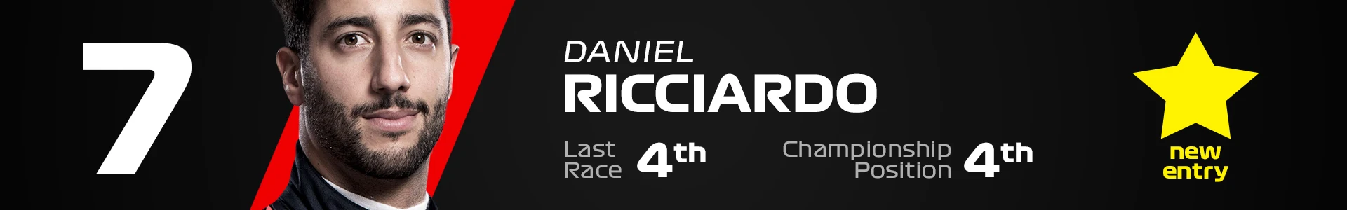 Ricciardo.jpg