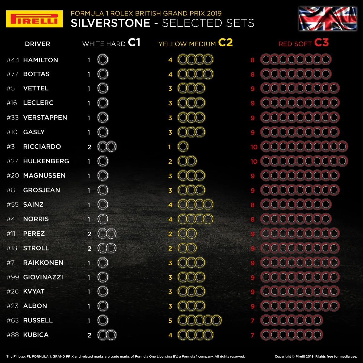 pirelli gb tyre