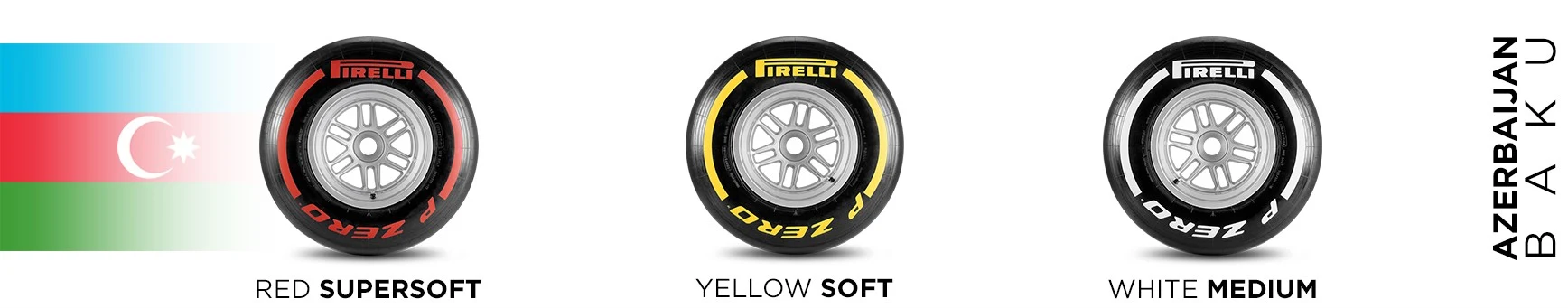 pirelli baku