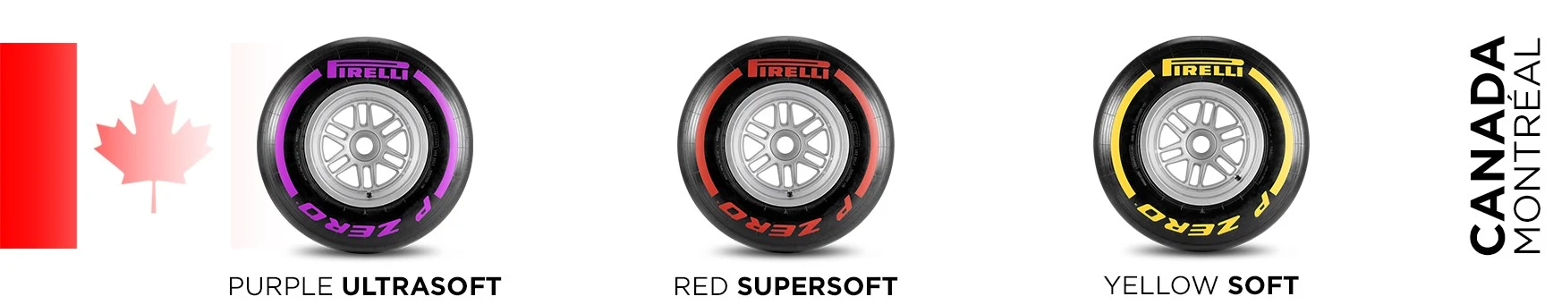 pirelli canada