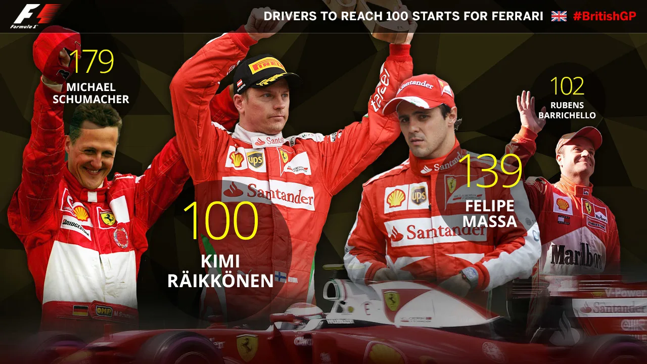 100-start-for-ferrari.jpg