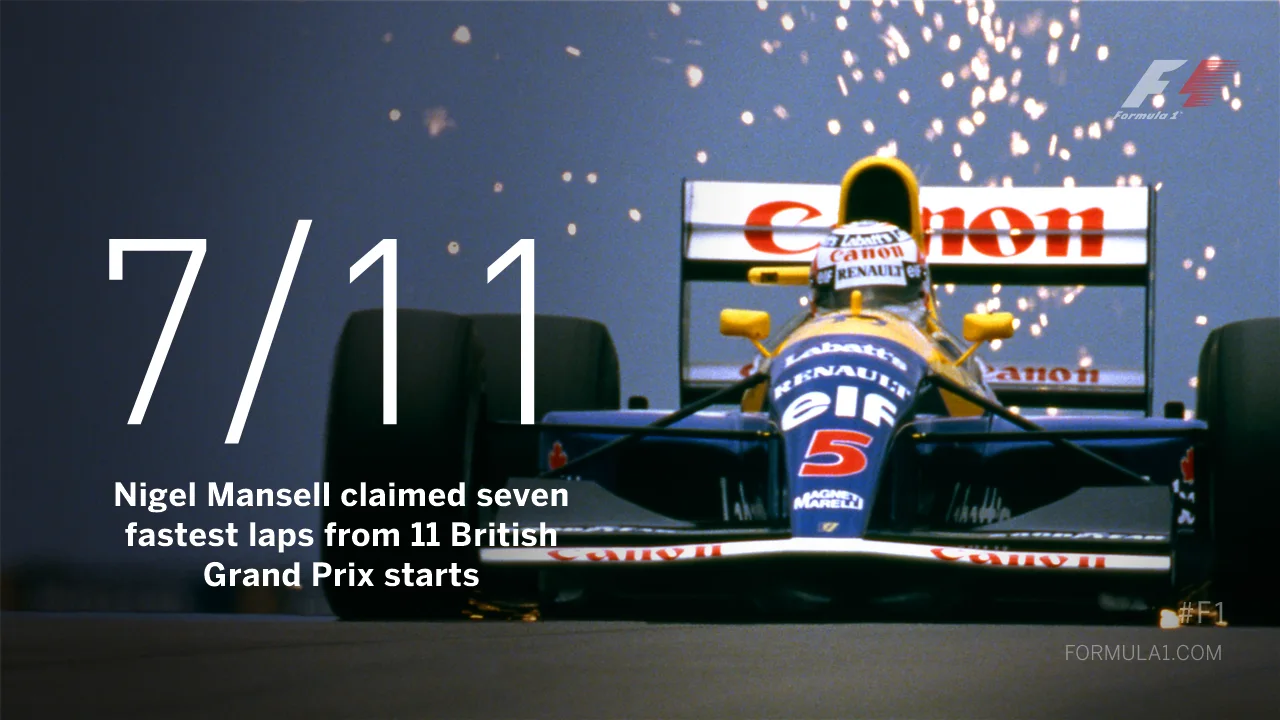 Mansell GB stat.jpg