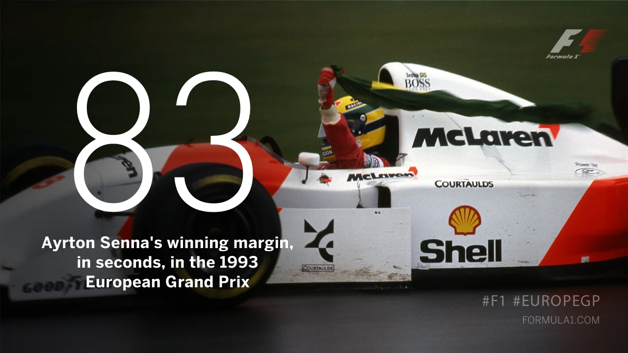 Senna Donington 1993.jpg