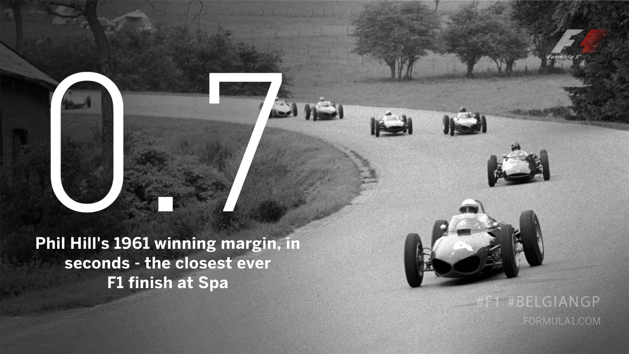 belgium in numbers 01.jpg