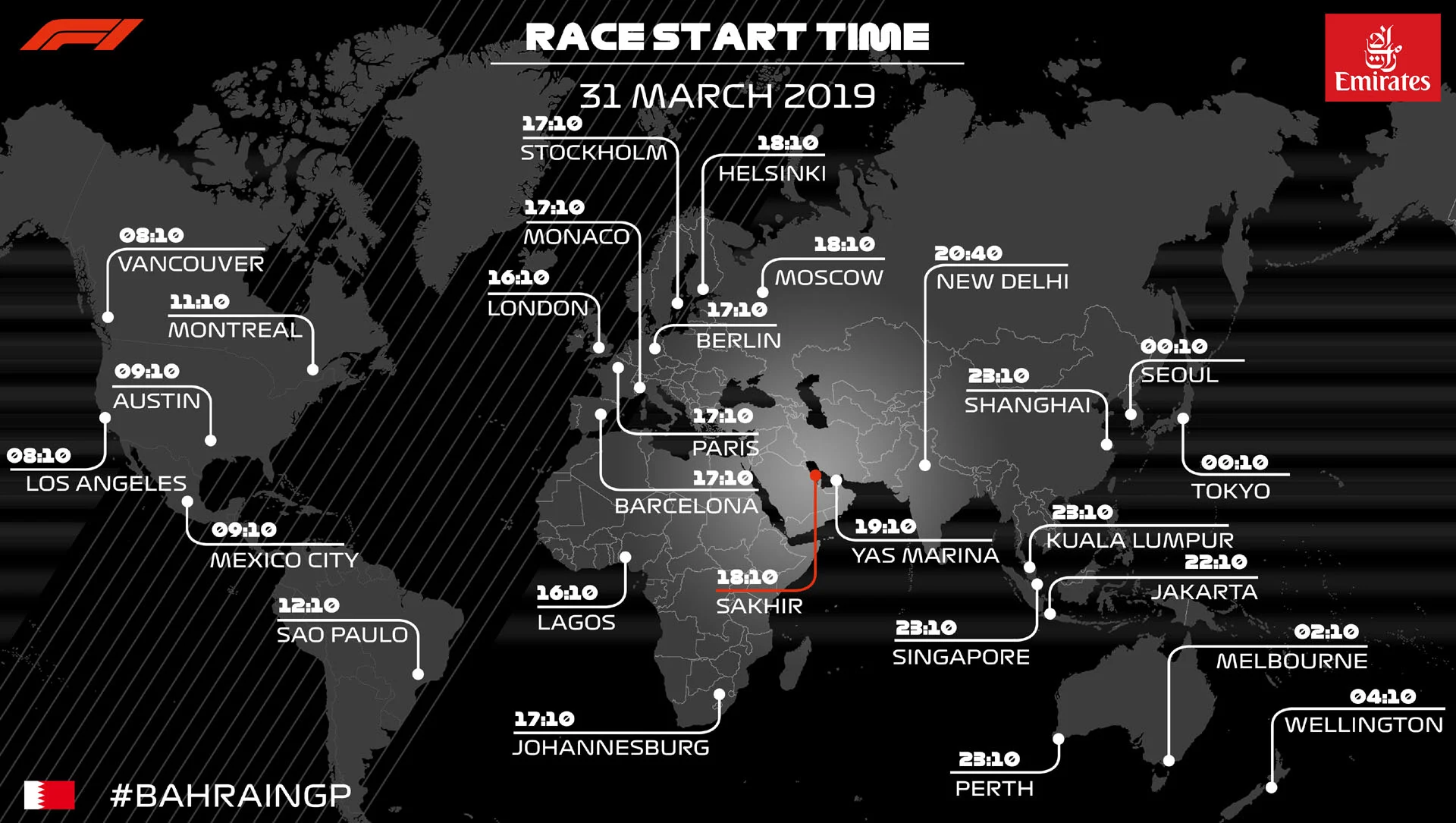 Bahrain Start times