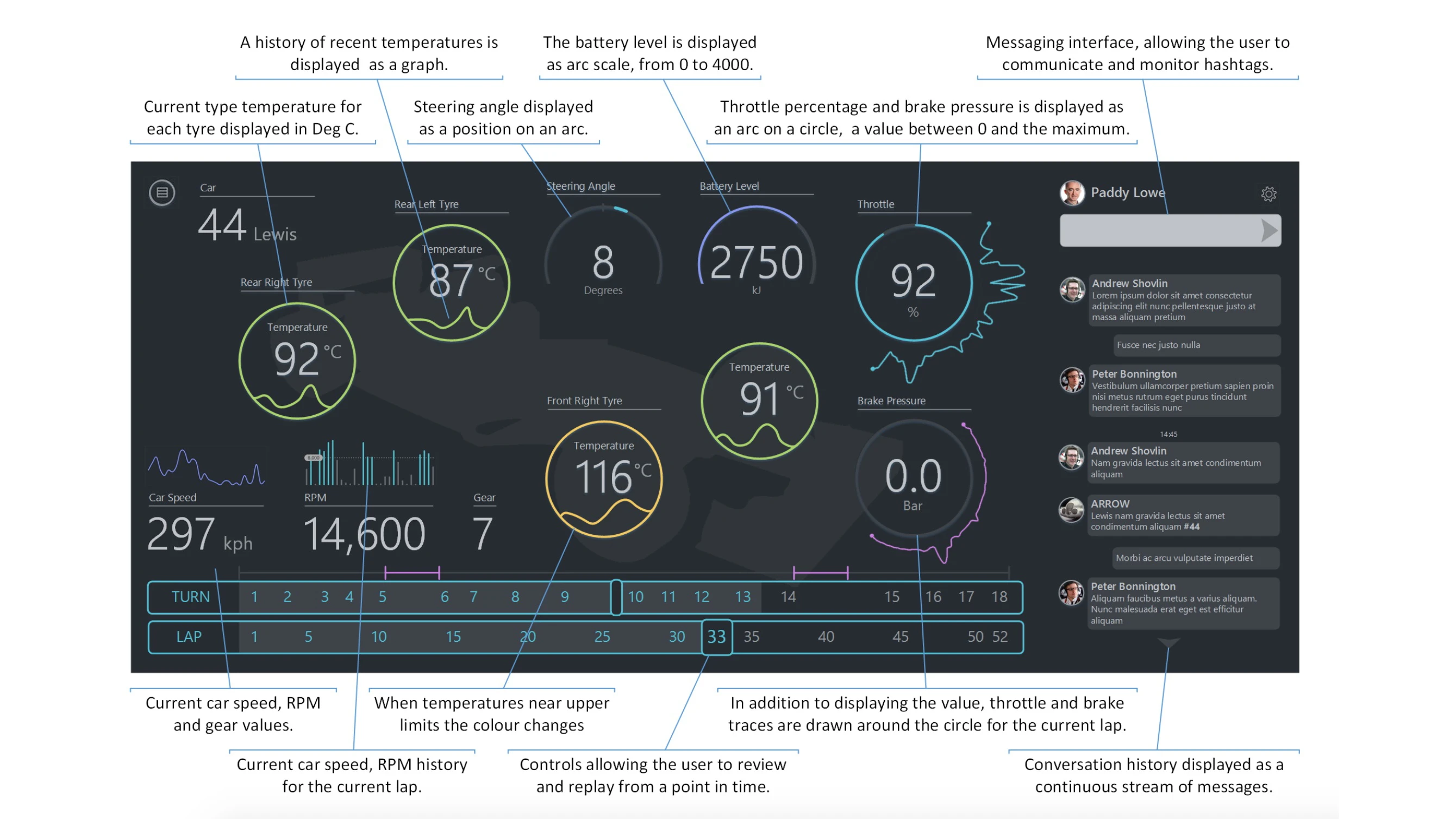 F1 CIP Challenge 1 winner, Paul Clarke.jpg