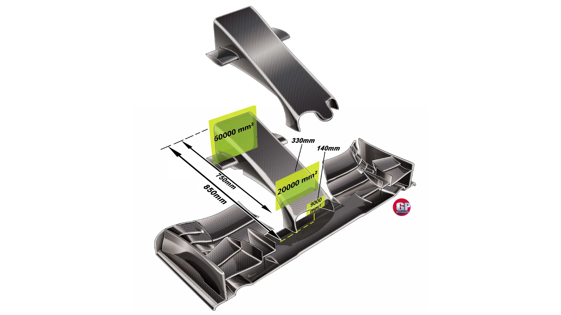 2015 rule changes - nose designs