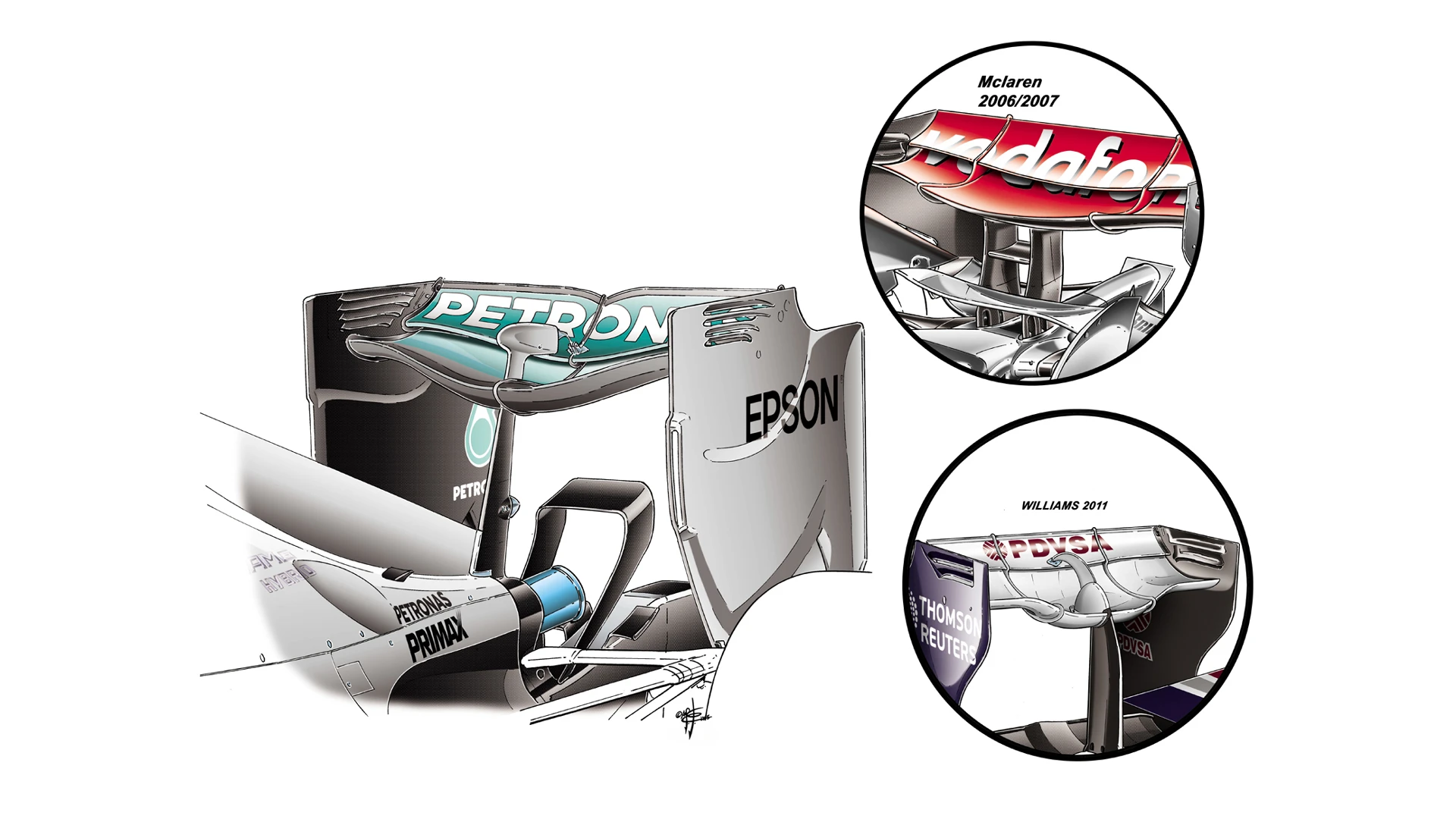 Mercedes F1 W06 Hybrid - Spa-Francorchamps rear wing