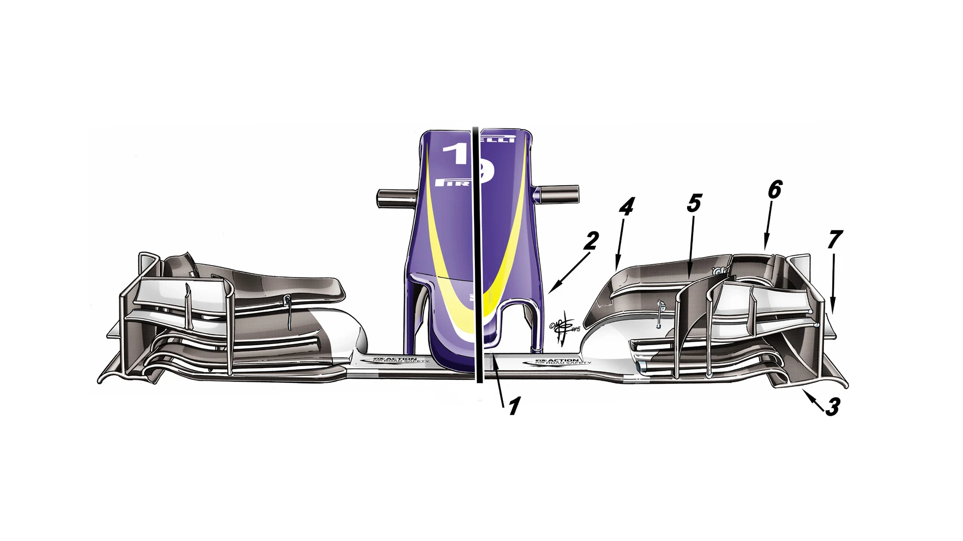 Sauber C34 - Singapore update package