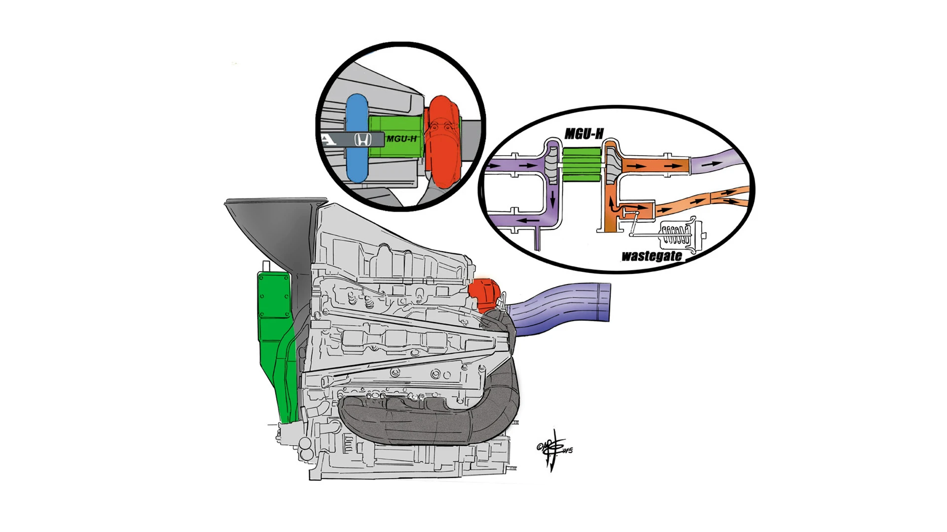 2016 Honda power unit and exhaust layout