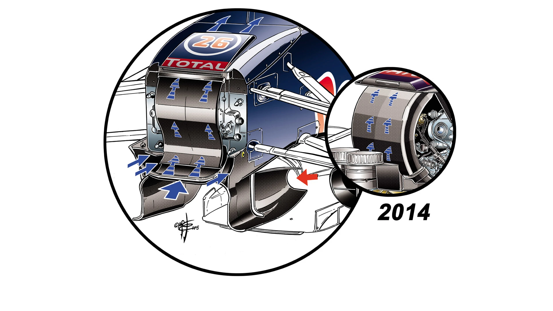 Red Bull RB11 - S-duct