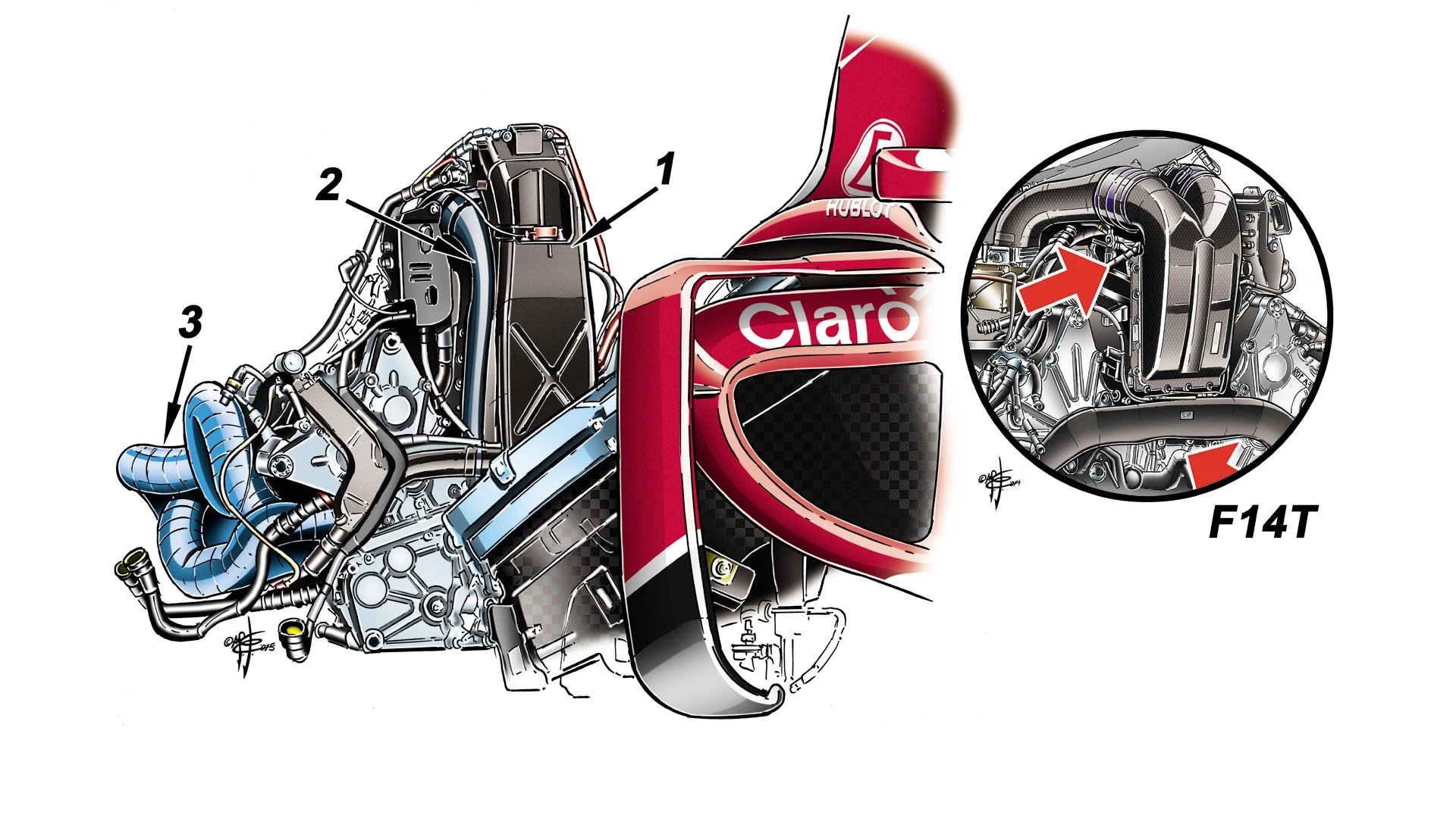 Ferrari SF15-T - oil tank position