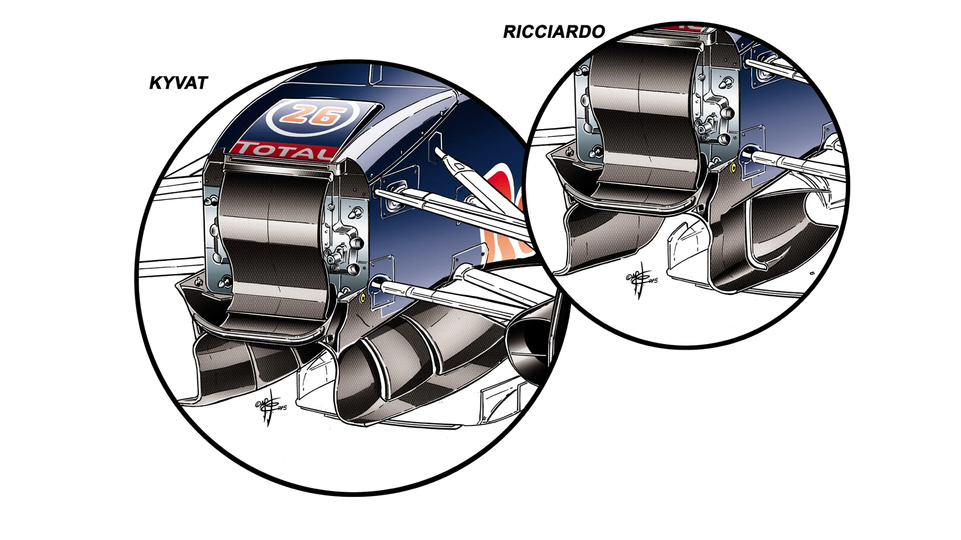 Red Bull RB11 - revised turning vanes
