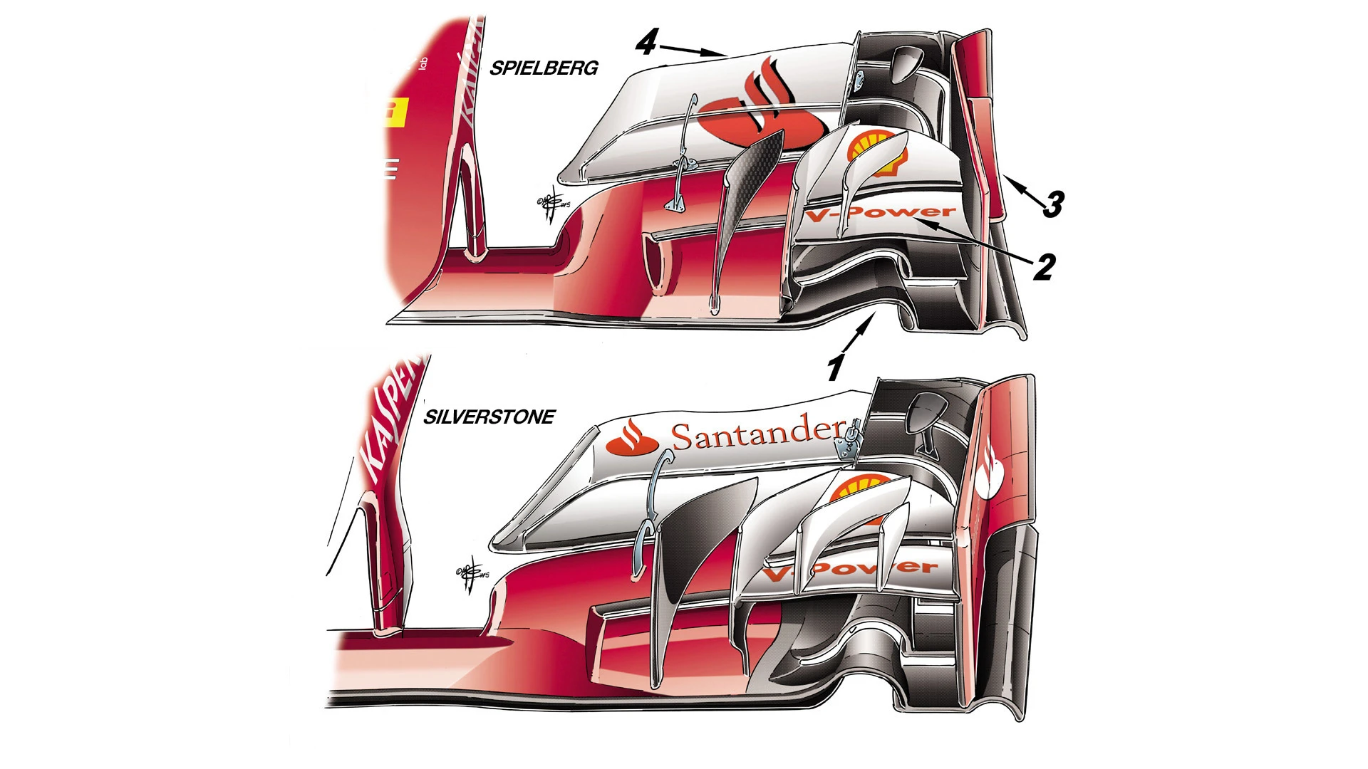 Ferrari SF15-T - new front wing