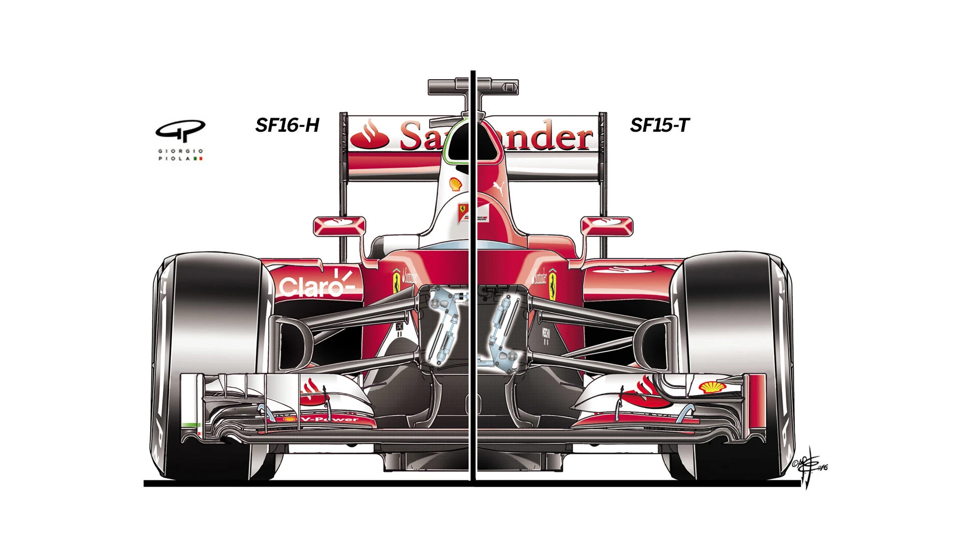 Front suspension comparison - Ferrari SF15-T and SF16-H