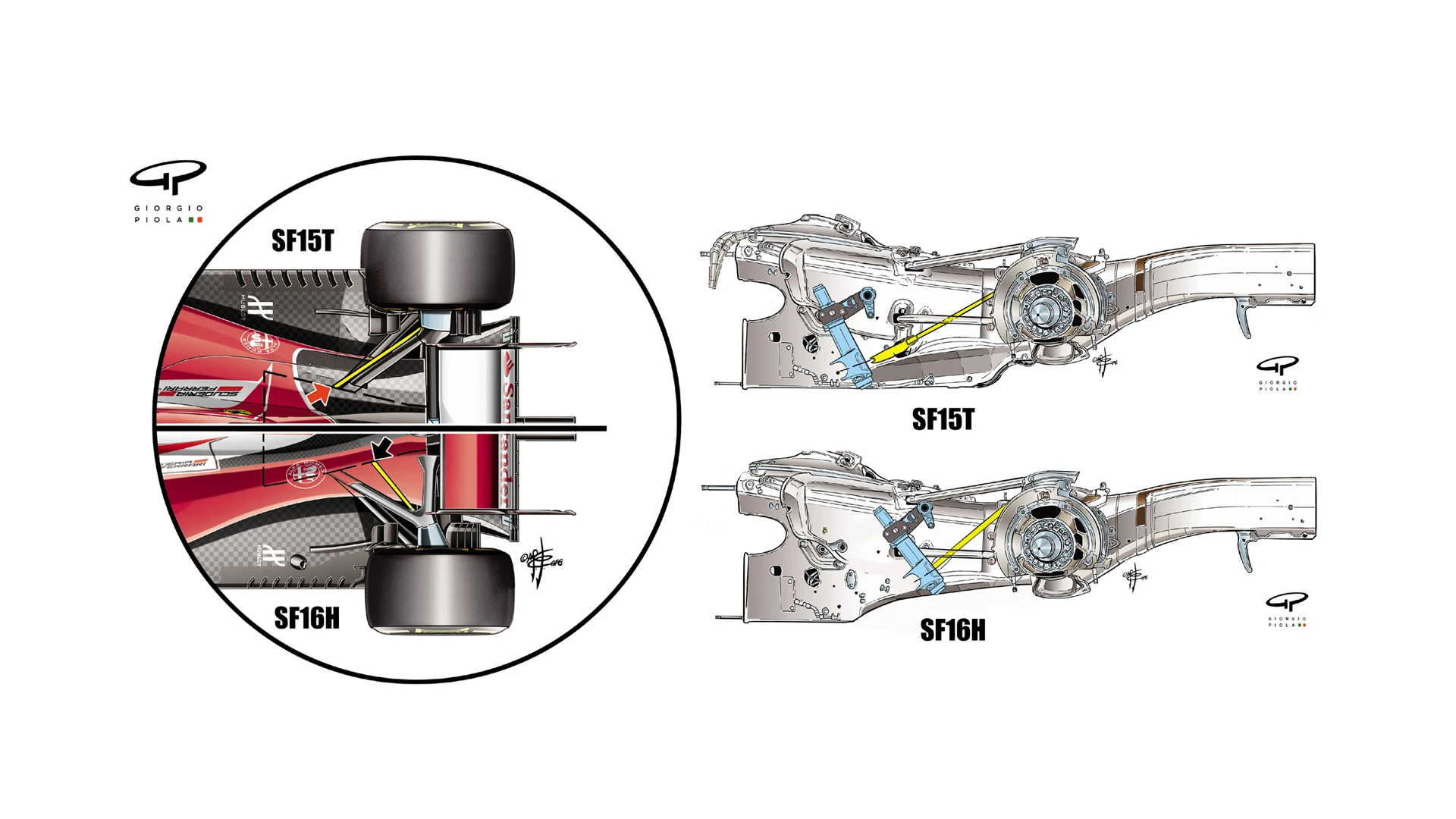 Ferrari SF16-H - rear suspension