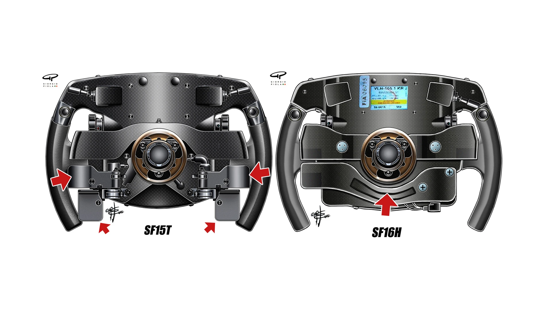 Ferrari steering wheel comparison