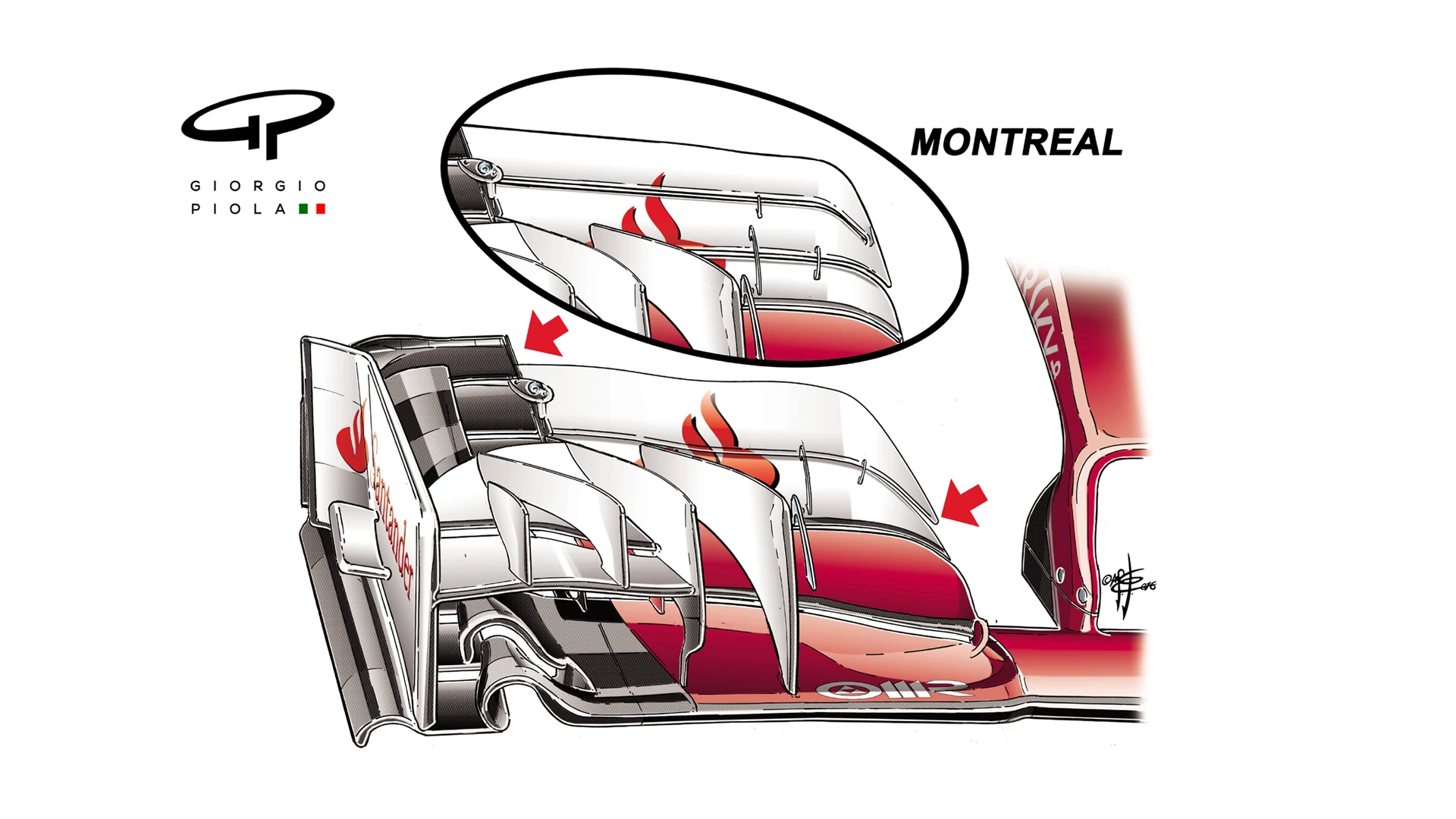 Ferrari SF15-H - Europe-Canada front wing comparison