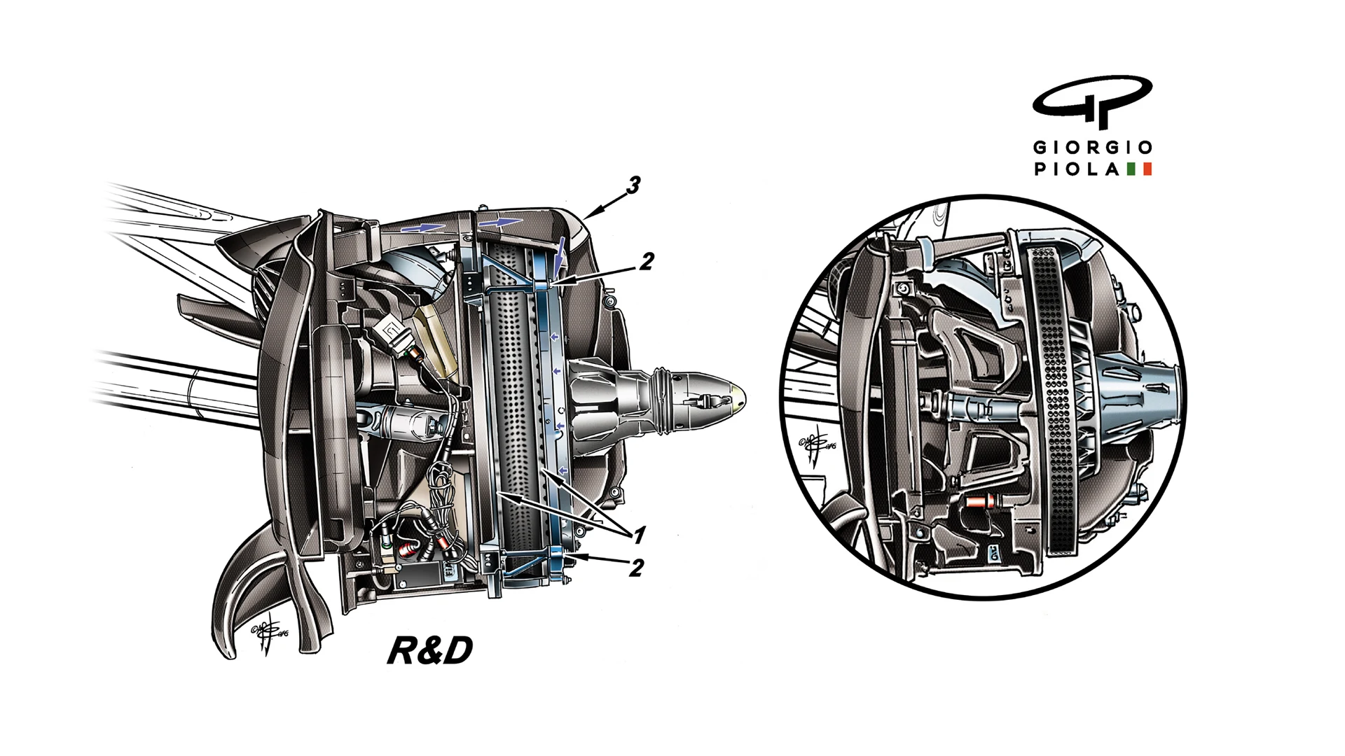 Mercedes F1 W07 Hybrid - brake development, Brazil
