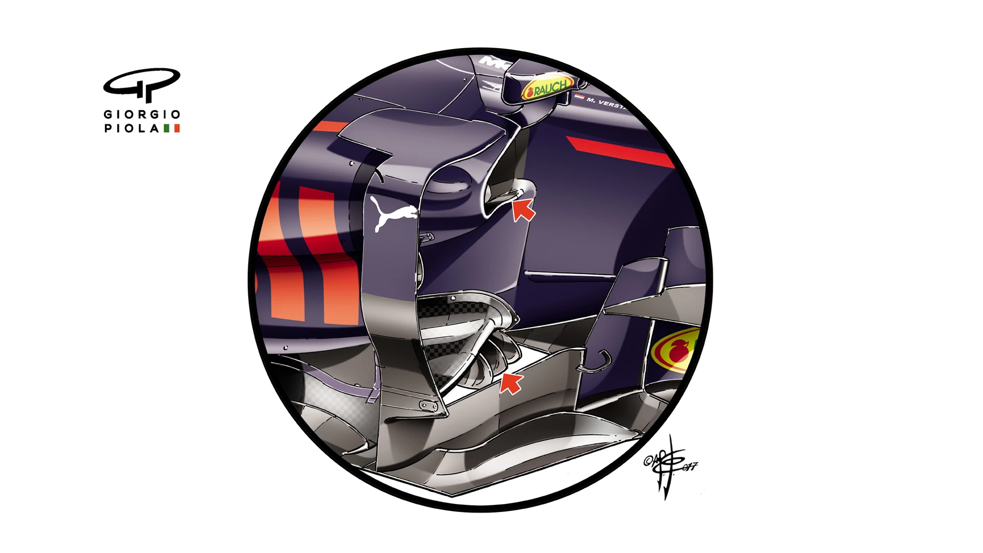 Red Bull RB13 - Hungary barge