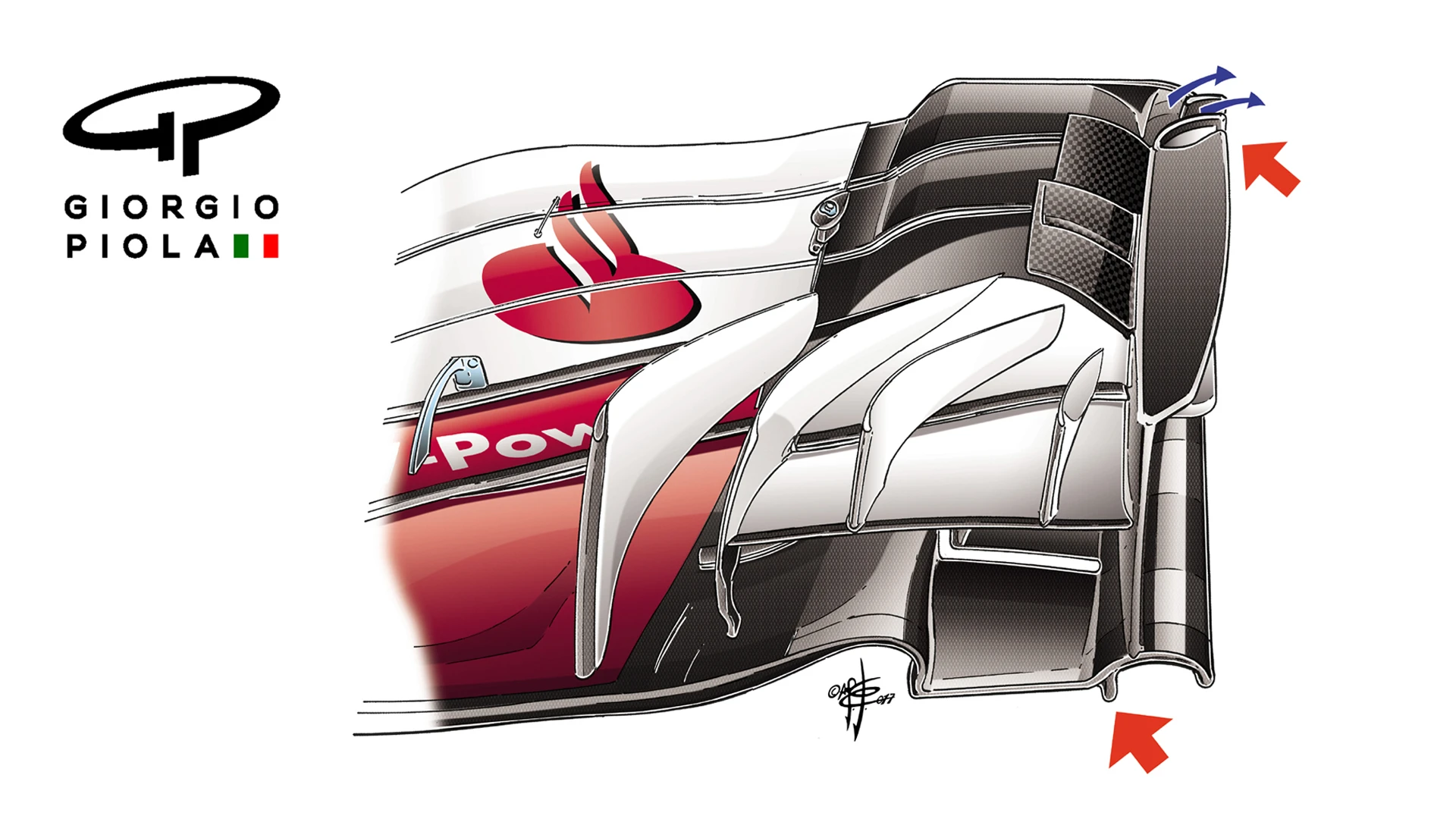 Ferrari SF70H - US and Mexico front