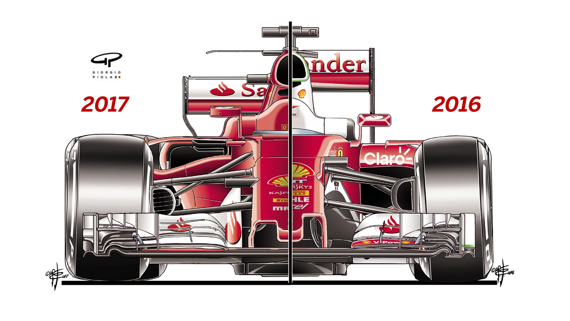 Ferrari SF70H / Ferrari SF16-H - front