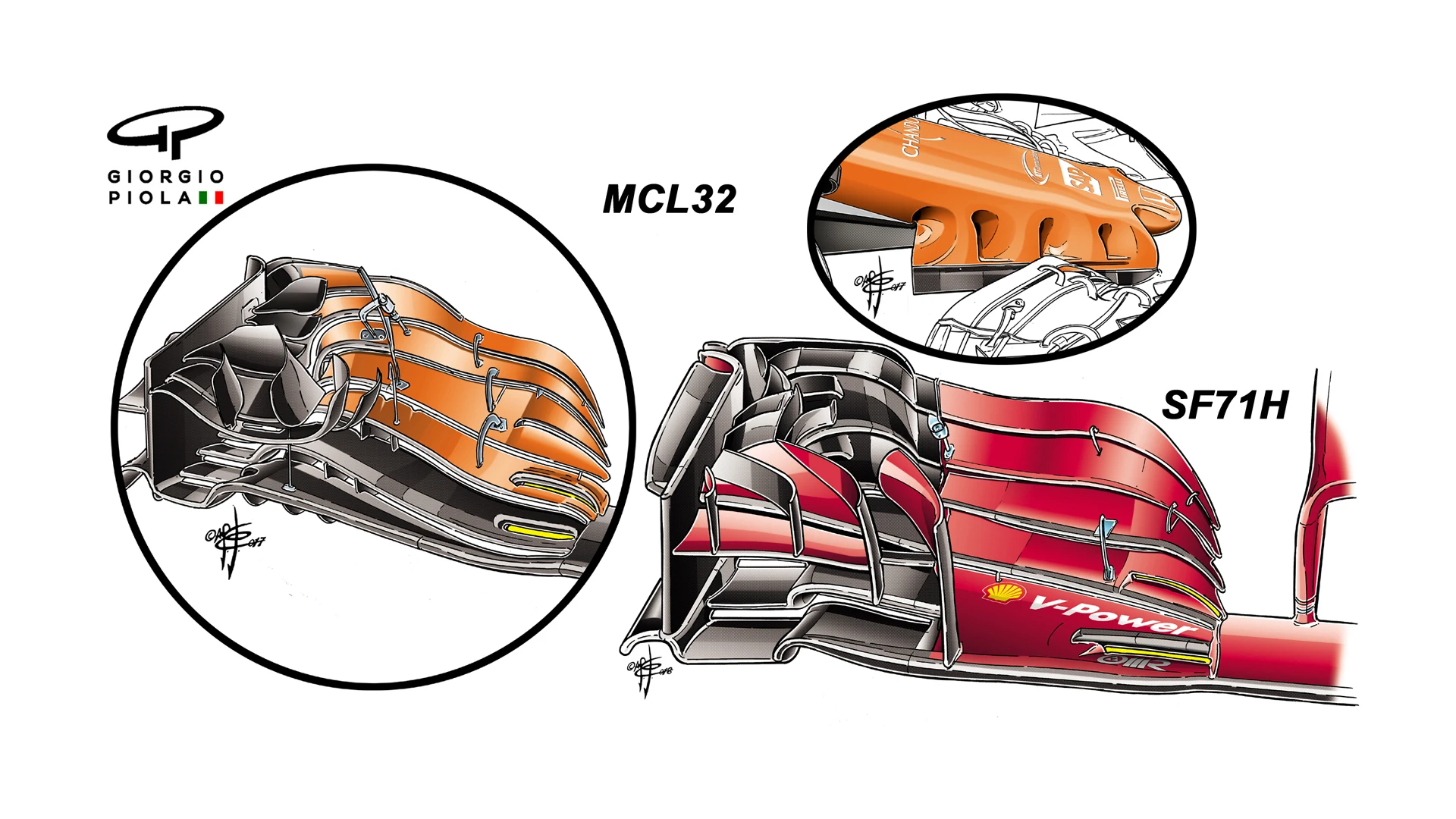 Ferrari SF71H - front wing, first test, 2017 McLaren