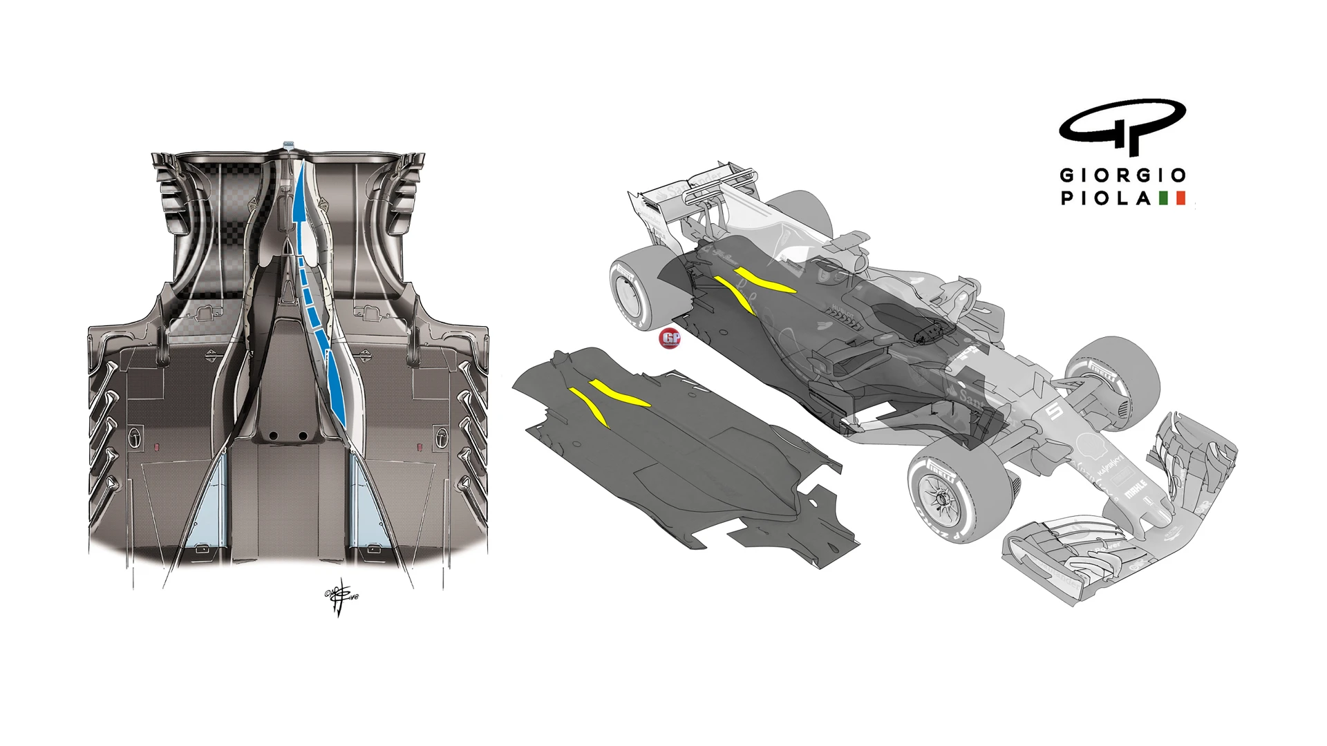 The location of the bodywork channel (right) and the flow of airflow through it, as shown from above (left). © Giorgio Piola