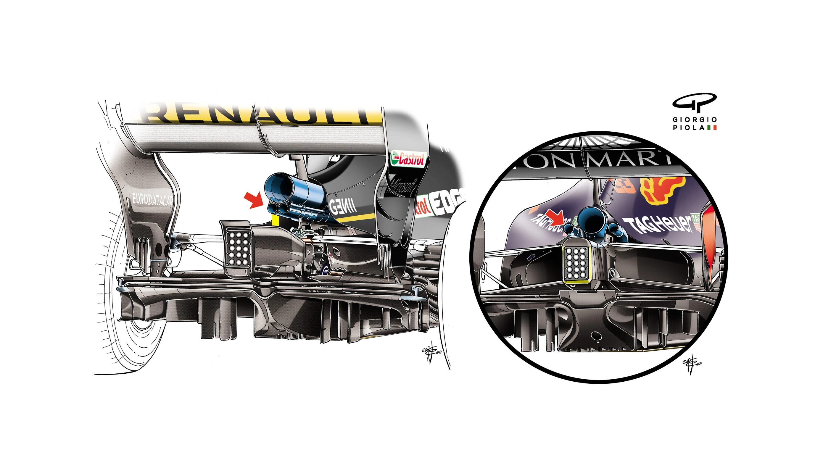 Renault's R.S.18 has a distinctly different exhaust arrangement to most other cars, including the Red Bull RB14 (right). © Giorgio Piola