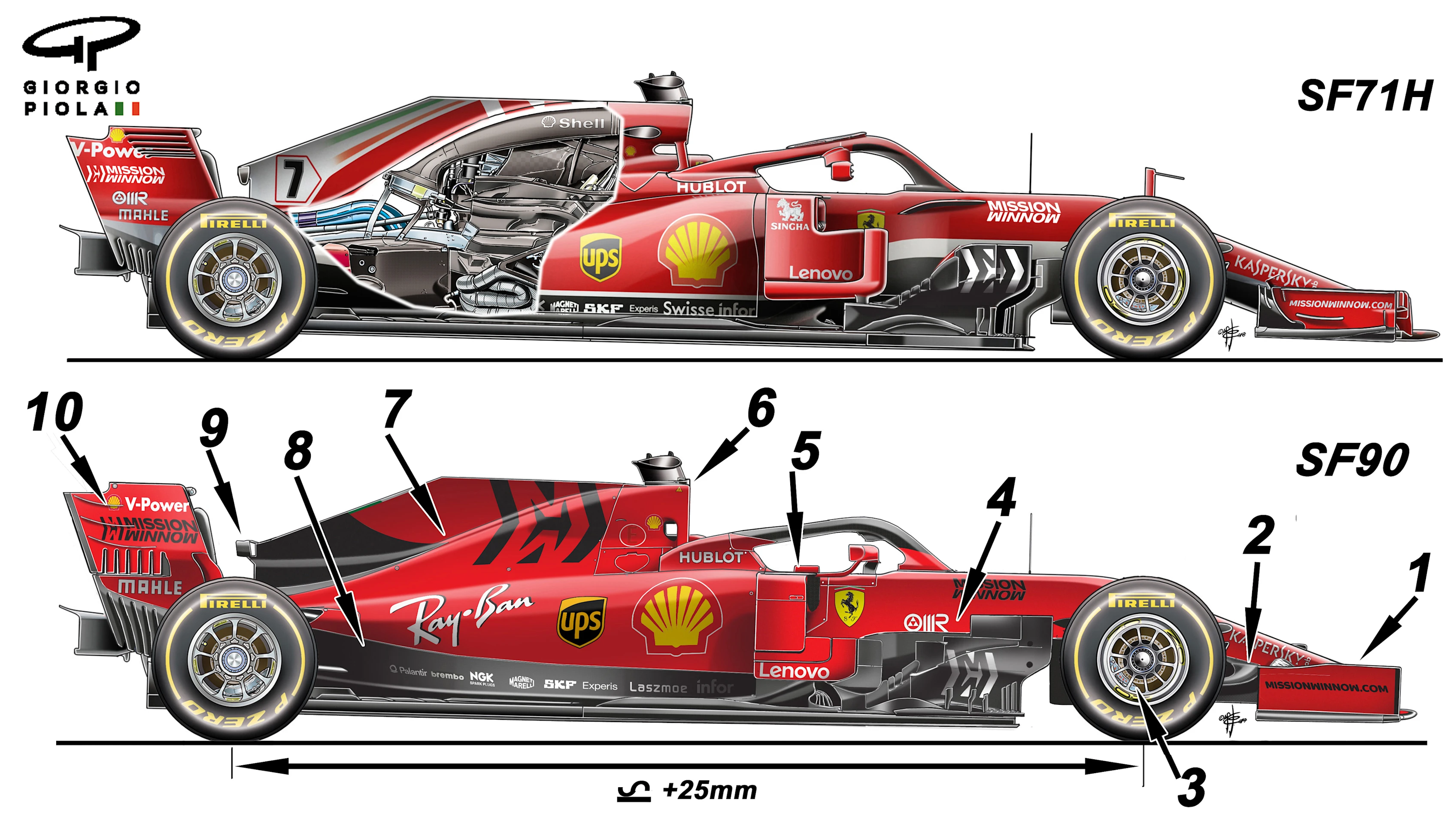 002-19 FERRARI F90  SIDE VIEW  LAUNCH COMP  