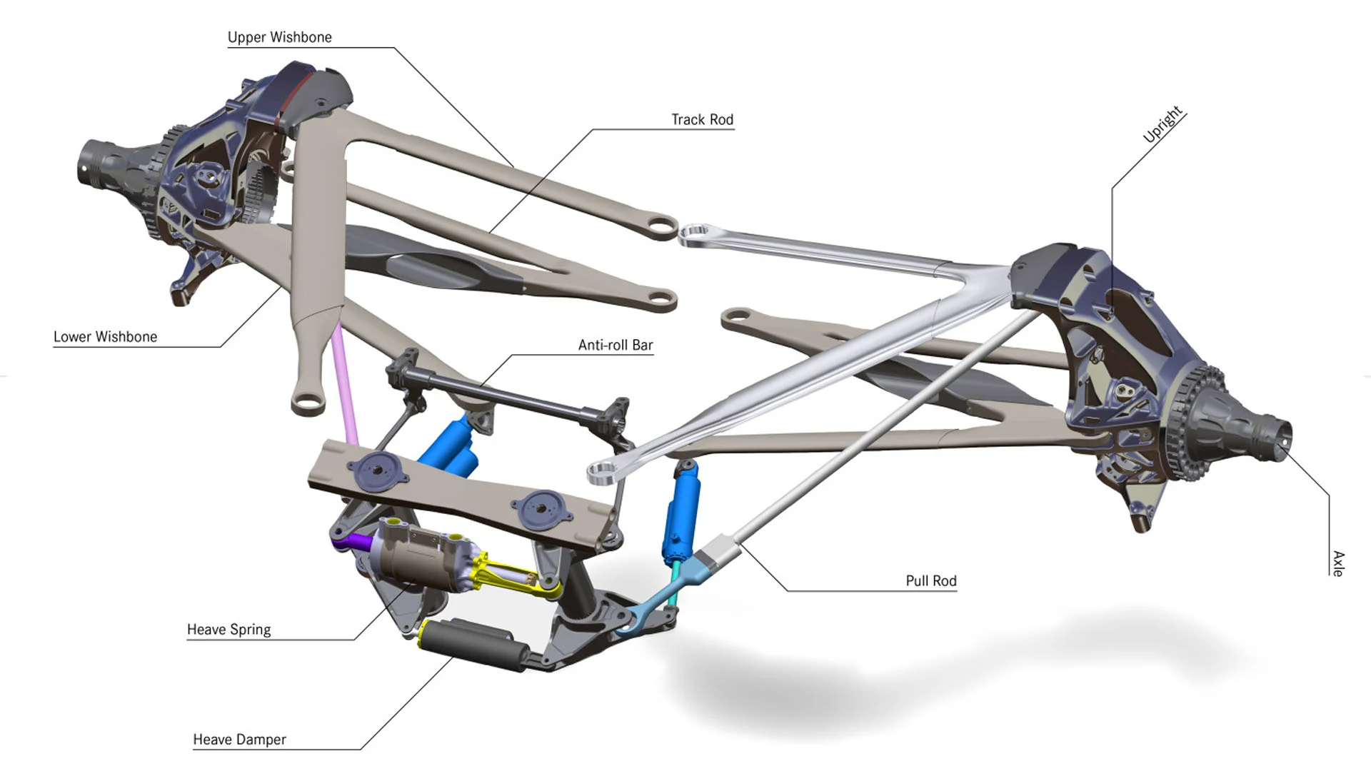 Merc rear suspension
