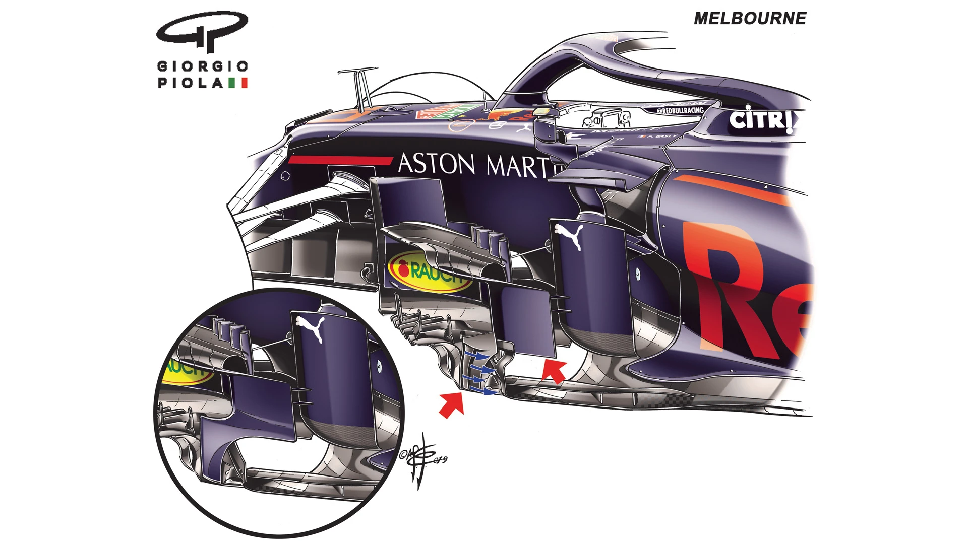 Red Bull Australia 1