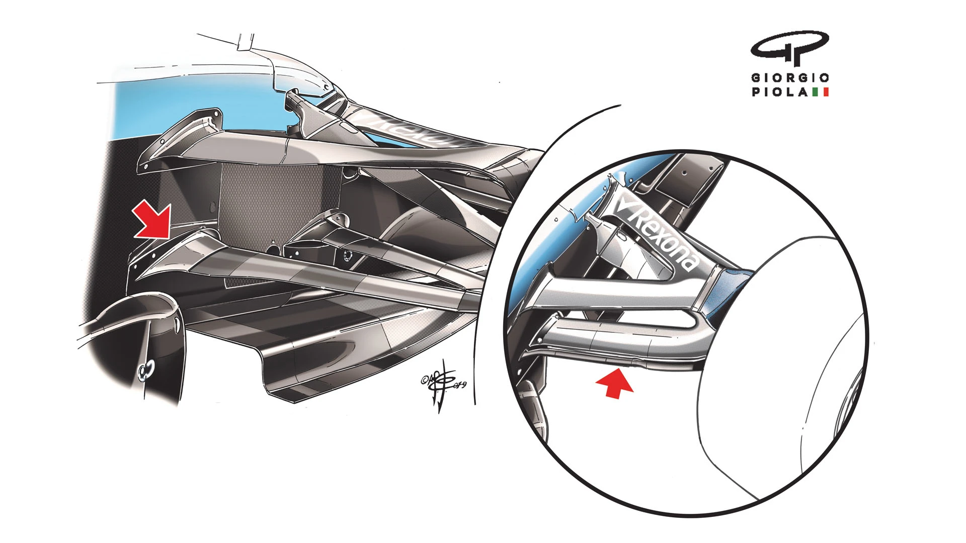 Tech Tuesday post Australia