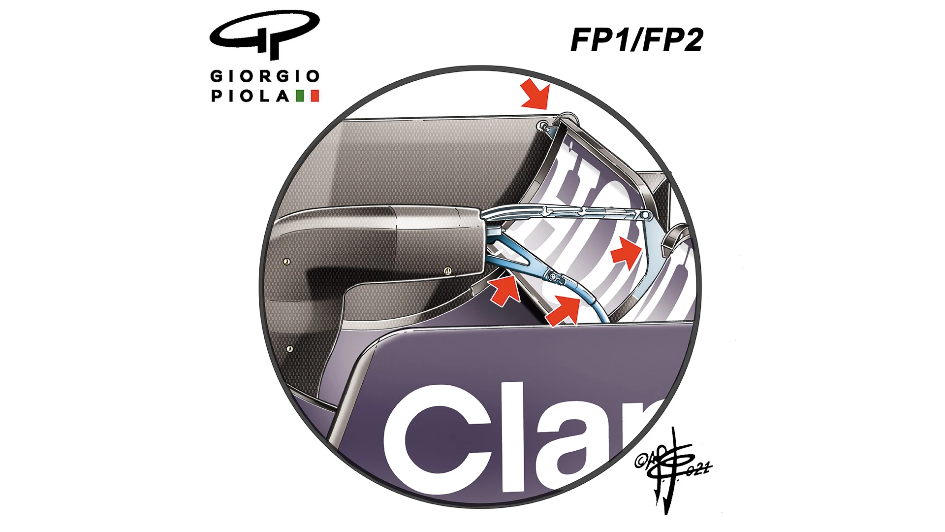 Red Bull's DRS arrangement on Friday in Qatar, red arrows showing the mounting points