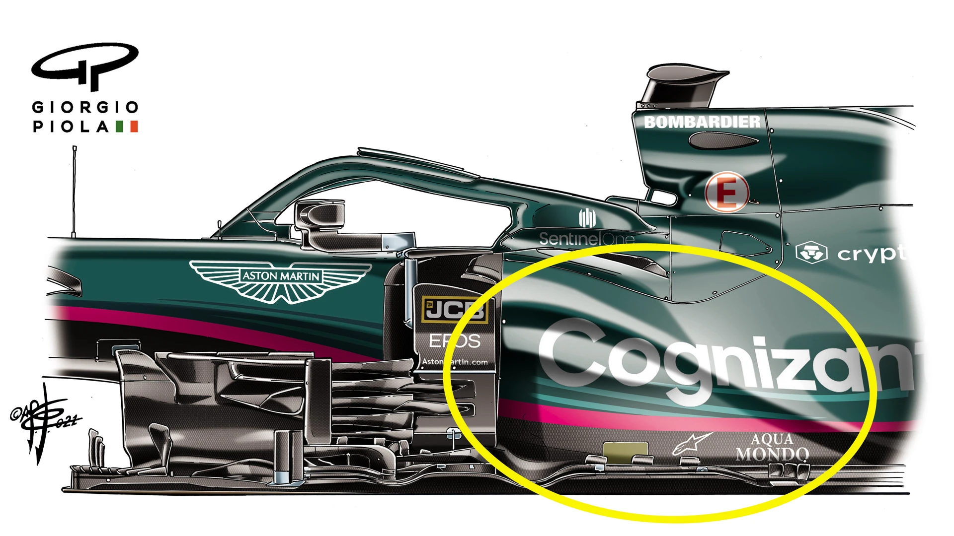 Aston Martin's Bahrain sidepod... 