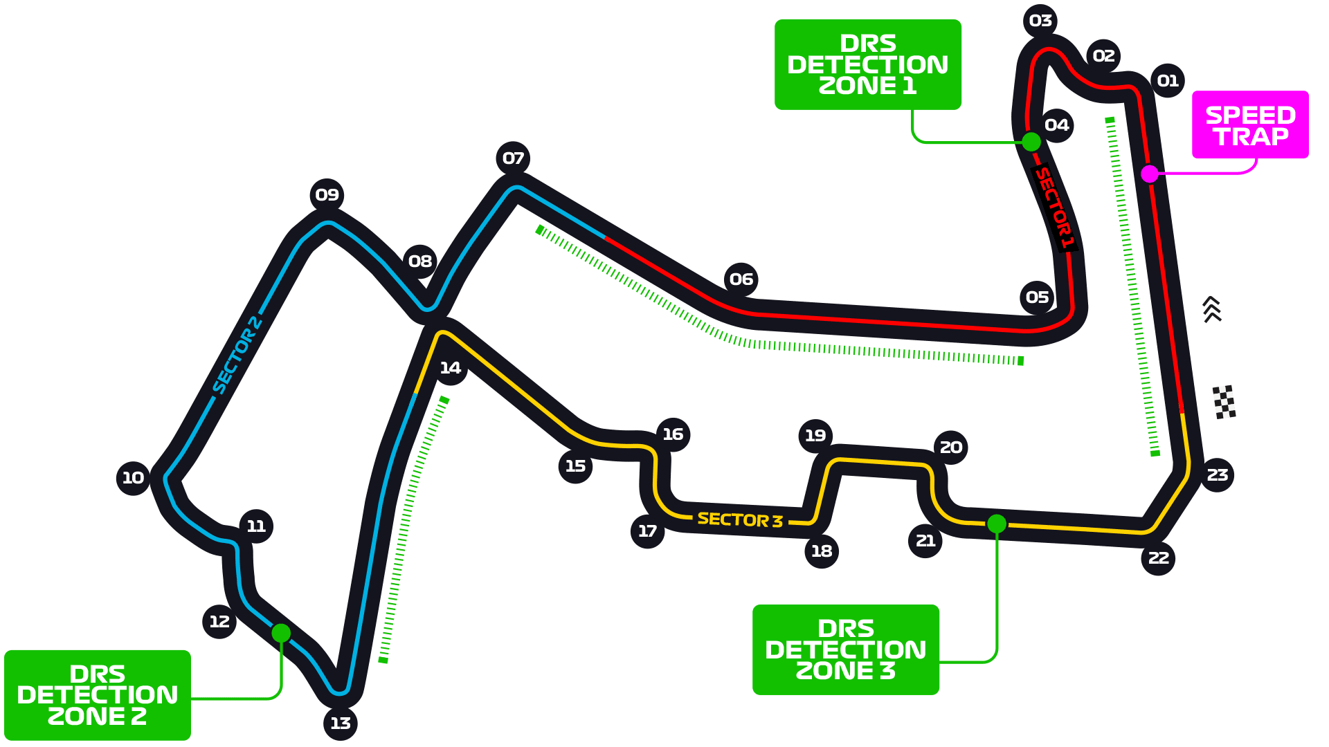 singapore_track.png